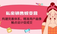 （12436期）私密销售蜕变营：构建完善体系，精准用户画像，触点设计促成交